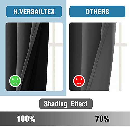 PrimeBeau 100% Blackout Grommet Curtain Set of 2 Panels 42 Series