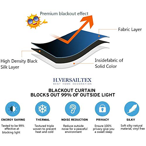 PrimeBeau Blackout Grommet Solid Color Curtain Set of 2 Panels, W52" Short