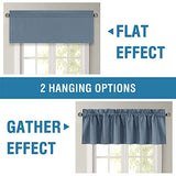 H.VERSAILTEX 100% Blackout Curtain Valances for Kitchen Windows/Bathroom/Living Room/Bedroom Thermal Insulated Rod Pocket Valances for Windows, 2 Pack, 52" x 18", Stone Blue