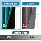 H.VERSAILTEX 100% Blackout Curtains for Bedroom Thermal Insulated Curtains & Drapes Blackout Curtains 54 Inches Long Rod Pocket Curtains for Living Room with Black Liner 2 Panels Set, Turquoise Blue