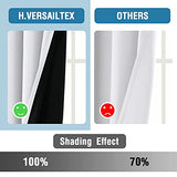 H.VERSAILTEX 100% Blackout Curtains for Bedroom Thermal Insulated Curtains & Drapes Blackout Curtains 54 Inches Long Rod Pocket Curtains for Living Room with Black Liner 2 Panels Set, Pure White
