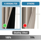 H.VERSAILTEX 100% Blackout Patio Curtains Thermal Insulated Curtains for Sliding Door Extra Wide Window Panels Full Light Blocking Grommet Curtains with Black Liner, W100 x L84 inch - Natural Sand