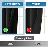 H.VERSAILTEX 100% Blackout Patio Curtains Thermal Insulated Curtains for Sliding Door Extra Wide Window Panels Full Light Blocking Grommet Curtains with Black Liner, W100 x L96 inch - Jet Black